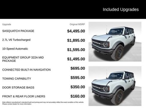 Used 2021 Ford Bronco Black Diamond w/ Sasquatch Package image 5