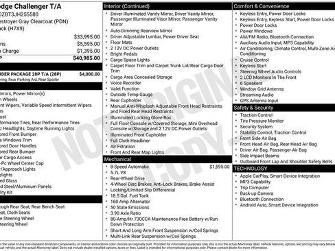 Used 2018 Dodge Challenger T/A w/ Quick Order Package 28P T/A image 22