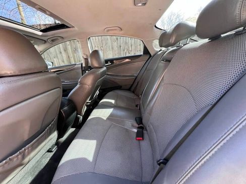Used 2014 Hyundai Sonata SE w/ Premium Package 04 FWD image 11