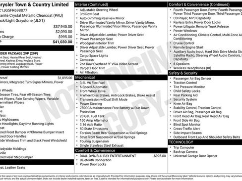 Used 2015 Chrysler Town & Country Limited FWD image 2