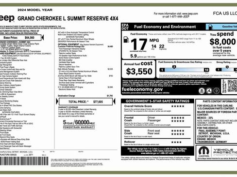 Certified 2024 Jeep Grand Cherokee L Summit image 2