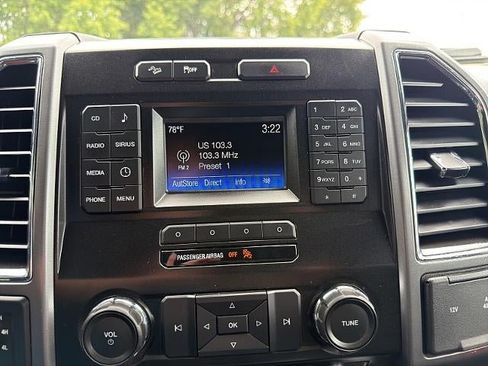Used 2015 Ford F150 XLT w/ Equipment Group 301A Mid AWD/4WD image 29