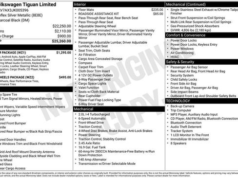 Used 2018 Volkswagen Tiguan Limited w/ Premium Package FWD image 1