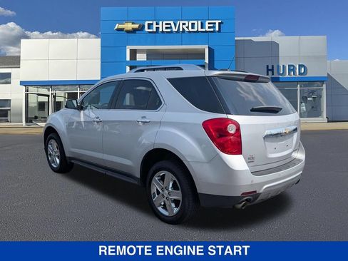 Used 2015 Chevrolet Equinox LTZ AWD/4WD image 6