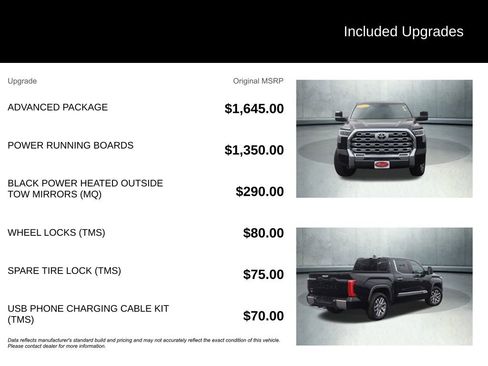 Used 2023 Toyota Tundra 1794 Edition w/ Advanced Package AWD/4WD image 3
