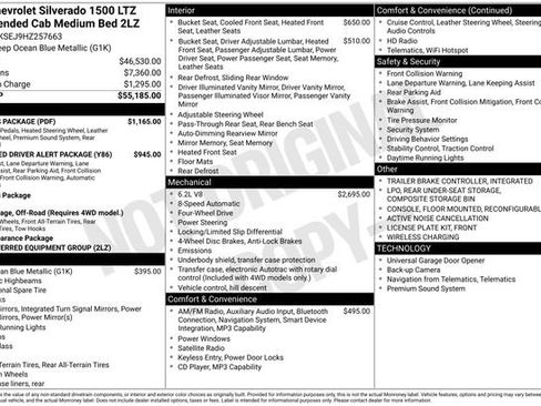 Used 2017 Chevrolet Silverado 1500 LTZ Z71 w/ LTZ Plus Package image 28