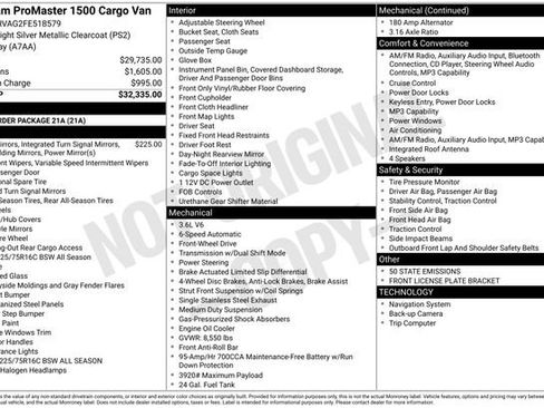 Used 2015 RAM ProMaster 1500 image 35