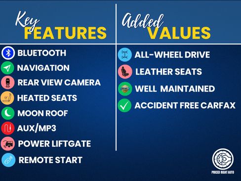 Used 2022 Volvo XC60 B5 Inscription w/ Climate Package AWD/4WD image 3