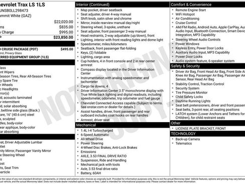 Used 2020 Chevrolet Trax LS w/ Tint and Cruise Package AWD/4WD image 39