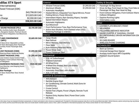 Used 2021 Cadillac XT4 Sport w/ Sun And Sound Package AWD/4WD image 32