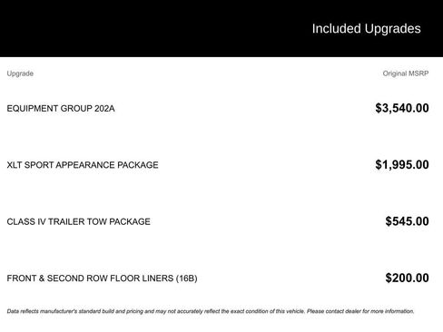 Used 2023 Ford Explorer XLT w/ Equipment Group 202A image 12