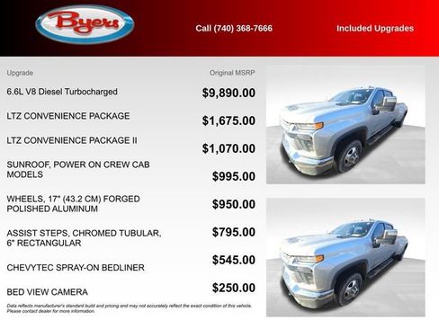 Used 2020 Chevrolet Silverado 3500 LTZ w/ LTZ Convenience Package image 5