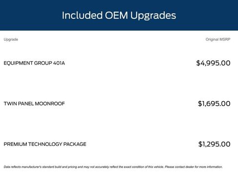 Used 2021 Ford Explorer ST w/ Equipment Group 401A image 11