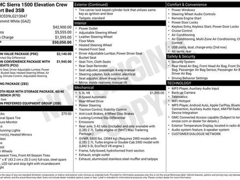 Used 2020 GMC Sierra 1500 Elevation w/ Elevation Value Package RWD image 26