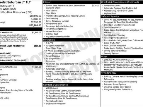 Used 2025 Chevrolet Suburban LT w/ Comfort Package AWD/4WD image 3