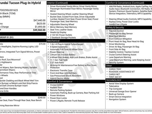 Used 2025 Hyundai Tucson Limited image 28