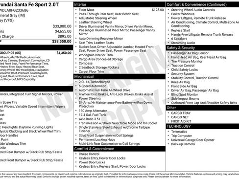 Used 2015 Hyundai Santa Fe Sport 2.0T w/ Option Group 05 image 14