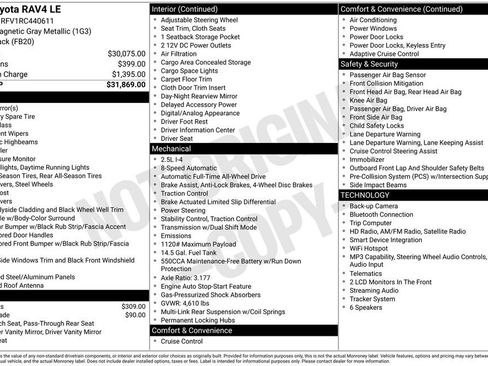 Certified 2024 Toyota RAV4 LE AWD/4WD image 25