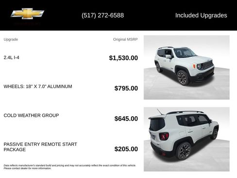 Used 2017 Jeep Renegade Latitude w/ Cold Weather Group AWD/4WD image 5