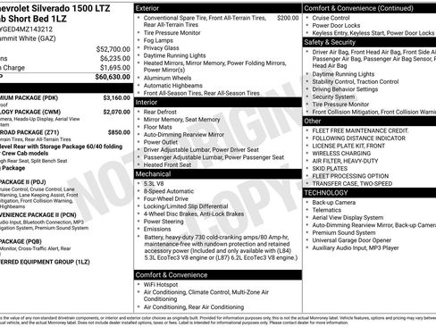 Used 2021 Chevrolet Silverado 1500 LTZ w/ LTZ Premium Package image 5