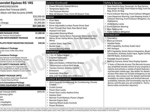 Used 2024 Chevrolet Equinox RS w/ RS Leather Package AWD/4WD image 38