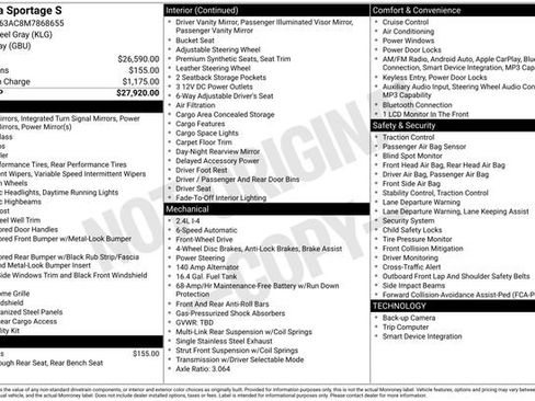 Used 2021 Kia Sportage S image 29
