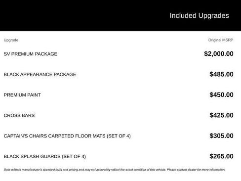 Certified 2025 Nissan Pathfinder SV w/ SV Premium Package image 15