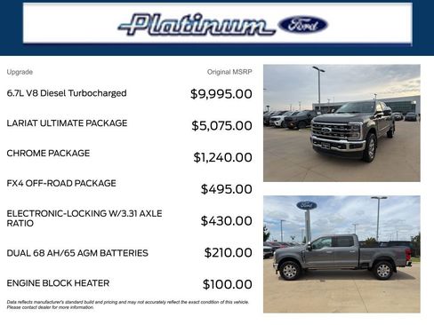 Used 2023 Ford F250 Lariat w/ Lariat Ultimate Package AWD/4WD image 11