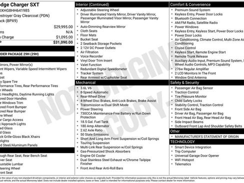 Used 2017 Dodge Charger SXT image 37