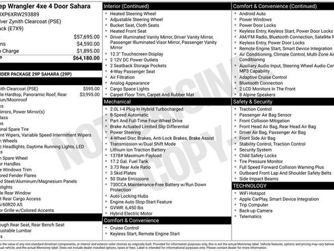 Used 2024 Jeep Wrangler Unlimited Sahara image 24