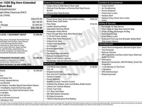 Certified 2023 RAM 1500 Big Horn AWD/4WD image 13