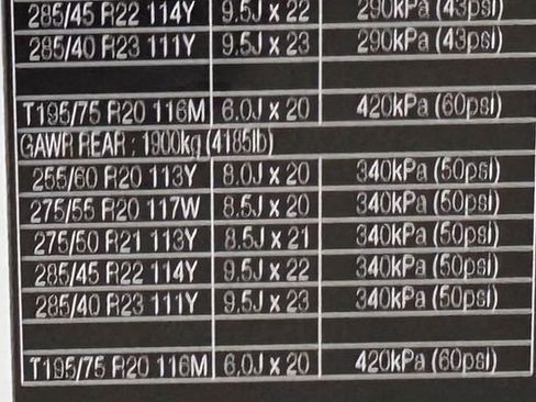 Used 2024 Land Rover Range Rover Sport Dynamic SE image 8