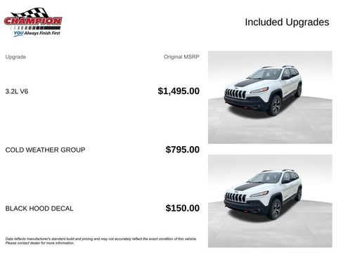 Used 2014 Jeep Cherokee Trailhawk w/ Cold Weather Group AWD/4WD image 4
