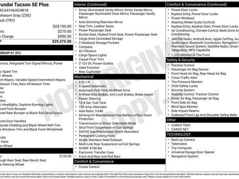 Used 2017 Hyundai Tucson SE Plus image 40