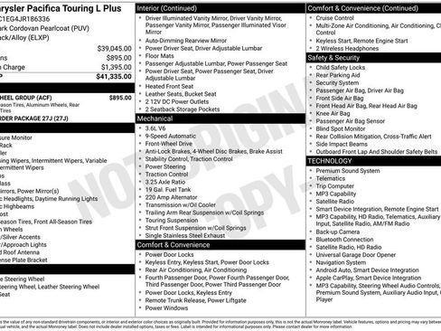Used 2018 Chrysler Pacifica Touring-L Plus w/ Tire & Wheel Group FWD image 1