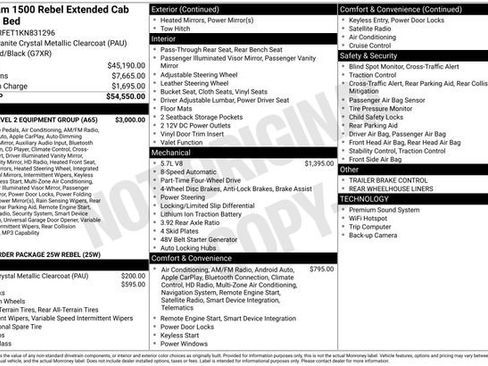 Used 2019 RAM 1500 Rebel w/ Rebel Level 2 Equipment Group AWD/4WD image 37