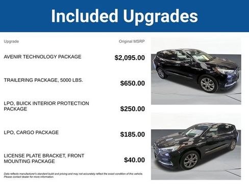Used 2019 Buick Enclave Avenir w/ Avenir Technology Package image 5
