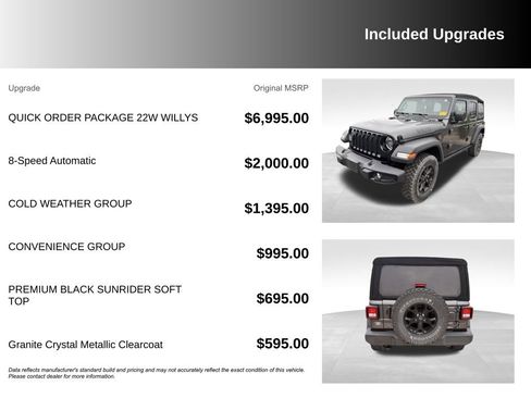 Used 2023 Jeep Wrangler Unlimited Sport AWD/4WD image 6
