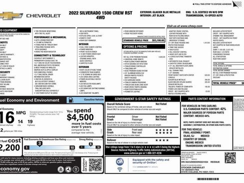 Certified 2022 Chevrolet Silverado 1500 RST w/ RST All Star Premium Package image 4