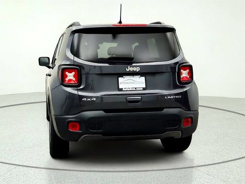 Used 2023 Jeep Renegade Limited AWD/4WD image 6