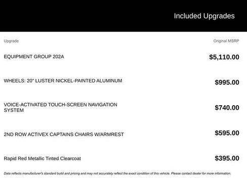 Certified 2020 Ford Expedition Max XLT w/ Equipment Group 202A image 2