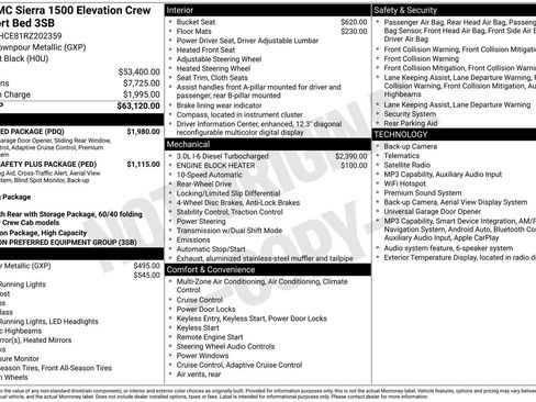 Used 2024 GMC Sierra 1500 Elevation w/ Preferred Package RWD image 26