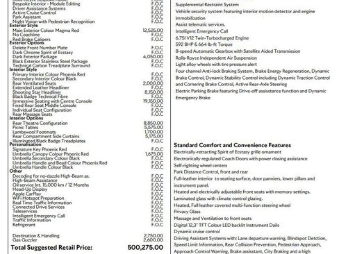 Used 2022 Rolls-Royce Cullinan Black Badge w/ Dark Exterior Package image 44