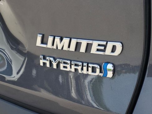 Used 2020 Toyota RAV4 Limited w/ Limited Grade Weather Package AWD/4WD image 5