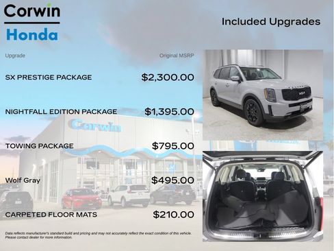 Used 2022 Kia Telluride SX w/ SX Prestige Package AWD/4WD image 4
