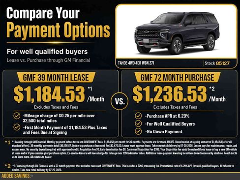 New 2026 Chevrolet Tahoe Z71 w/ Comfort Package AWD/4WD image 2