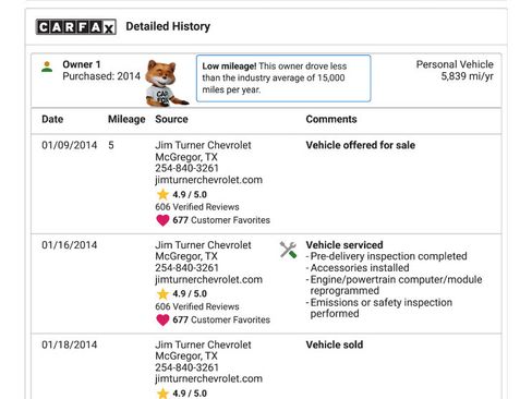 Used 2014 Chevrolet Silverado 1500 LTZ Z71 w/ LTZ Plus Package image 89
