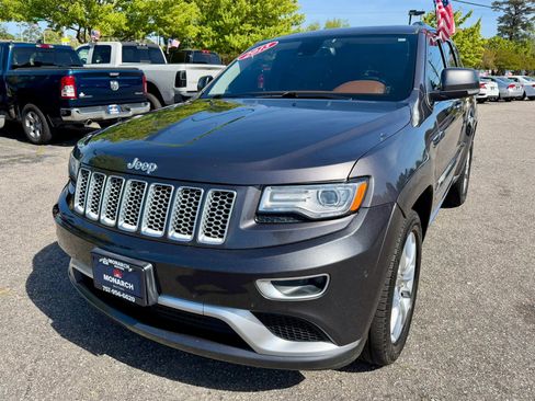 Used 2015 Jeep Grand Cherokee Summit w/ Platinum Series Group image 1