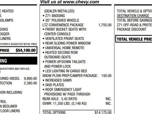 Used 2021 Chevrolet Silverado 2500 LTZ image 2