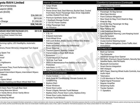 Used 2023 Toyota RAV4 Limited w/ Limited Grade Weather Package FWD image 31